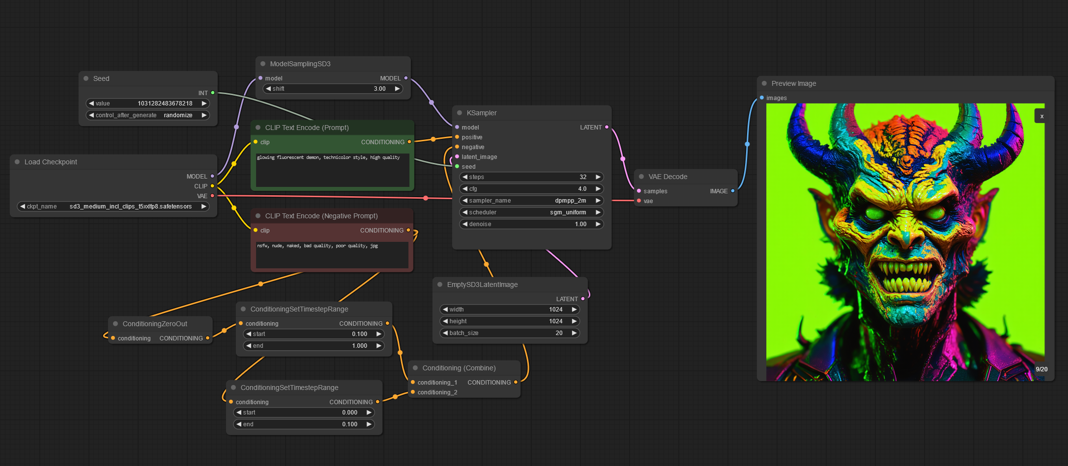 Stable Diffusion 3