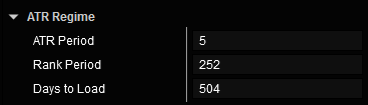 ATR Regime Parameters