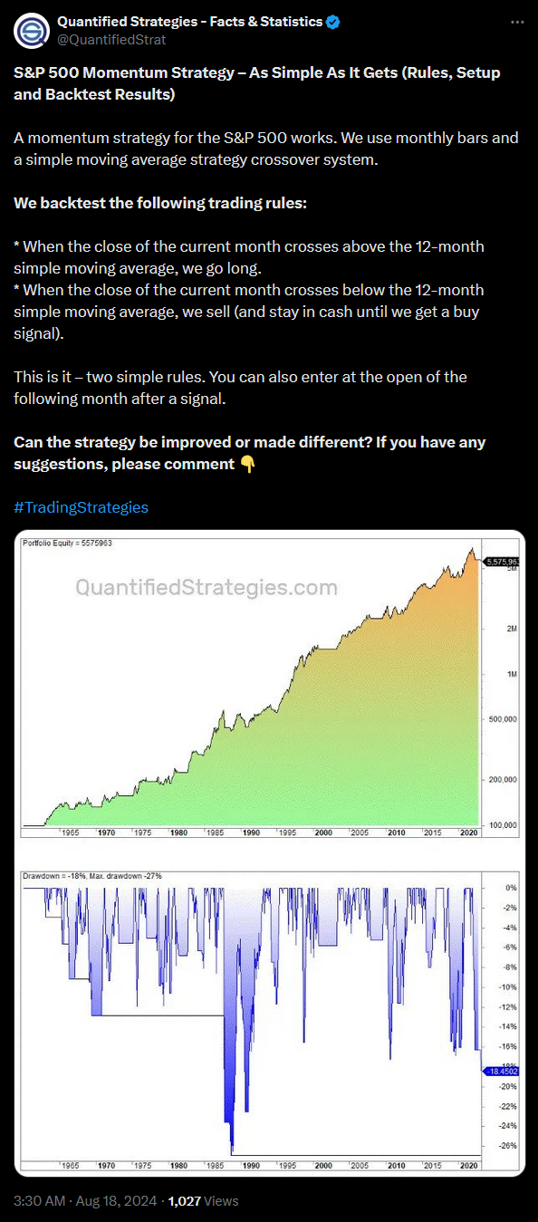 Strategy Rules