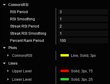 ConnorsRSI Parameters